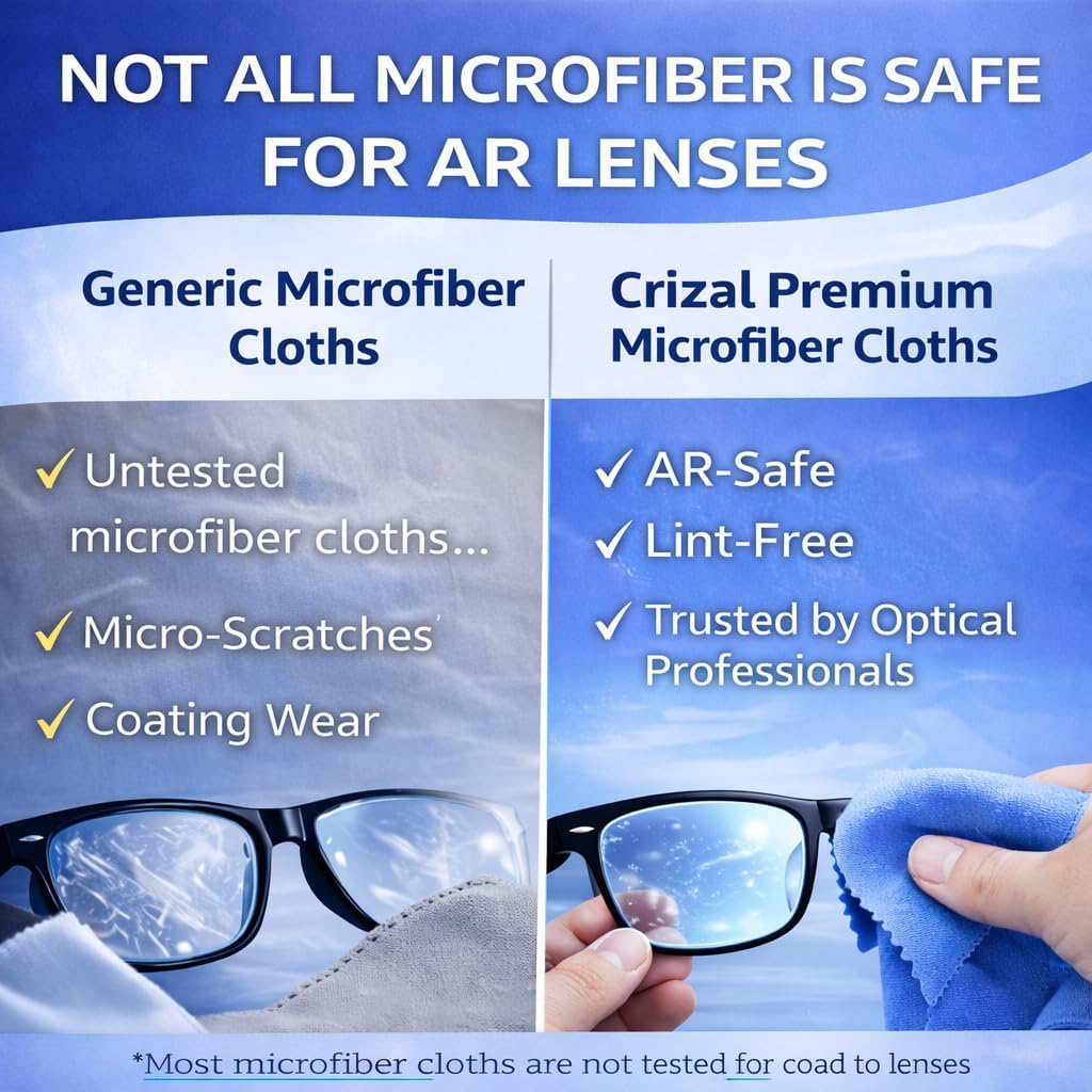 Crizal Eyeglass Lens Cleaning Solution – 2 Pack – Safe for AR-Coated Lenses – Designed & Tested by the AR Coating Experts