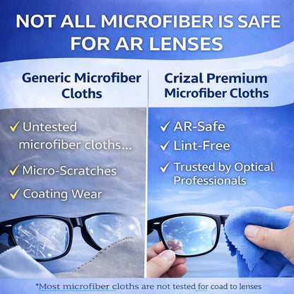 Crizal Eyeglass Lens Cleaning Solution – 2 Pack – Safe for AR-Coated Lenses – Designed & Tested by the AR Coating Experts